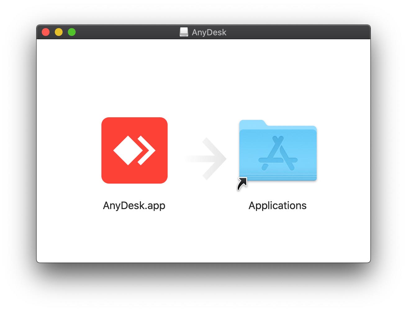 instal the new for mac AnyDesk 8.0.5